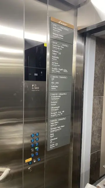 Elevator Directory Signs (Elevator Cabin Signage)