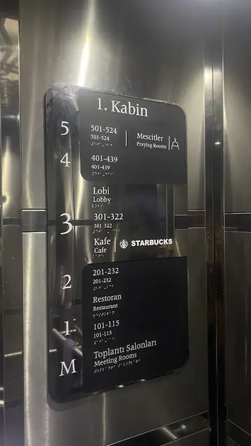 Elevator Directory Signs (Elevator Cabin Signage)