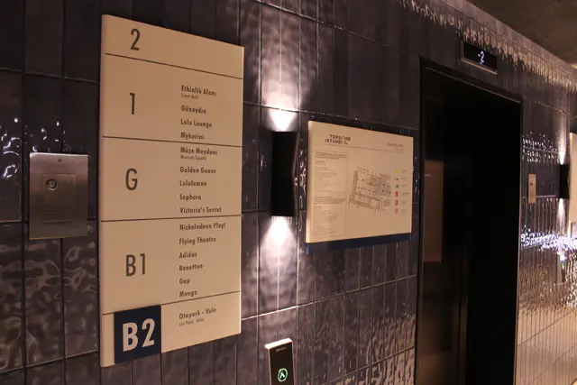 Floor Directory Signage Systems & Architectural Directory Boards