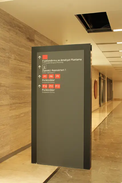 Floor Directory Signage Systems & Architectural Directory Boards