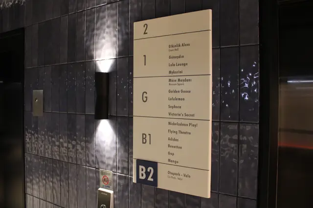 Floor Directory Signage Systems & Architectural Directory Boards