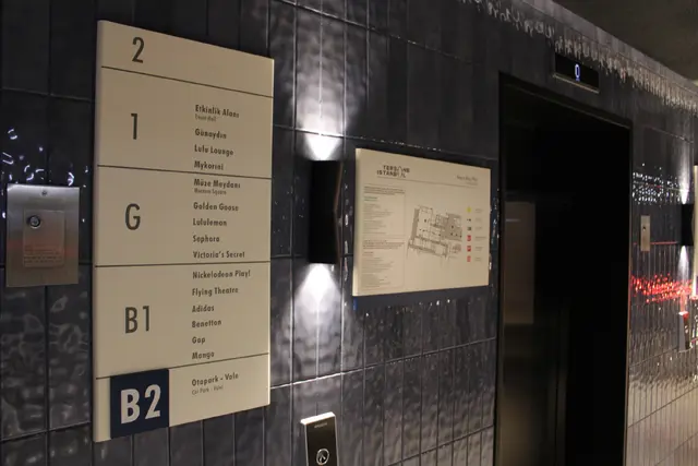 Floor Directory Signage Systems & Architectural Directory Boards