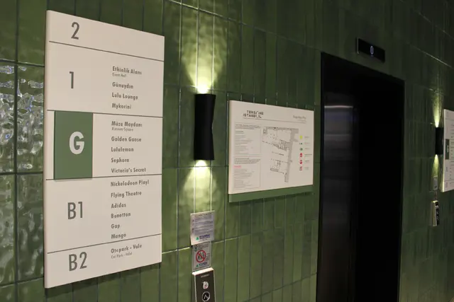 Floor Directory Signage Systems & Architectural Directory Boards