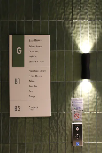 Floor Directory Signage Systems & Architectural Directory Boards
