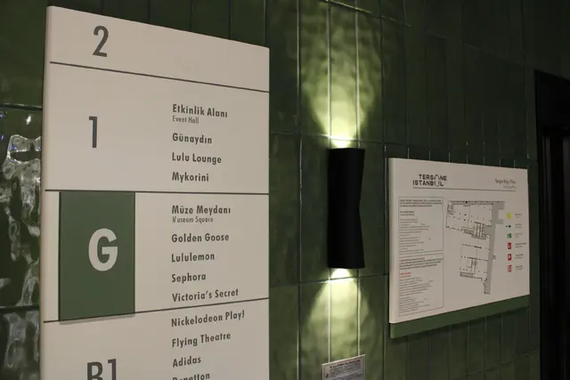 Floor Directory Signage Systems & Architectural Directory Boards