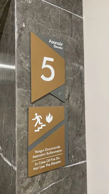 Floor Number Signs