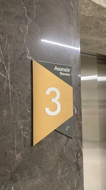 Floor Number Signs