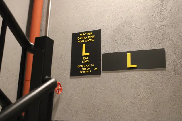 Floor Number Signs