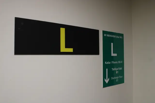 Floor Number Signs
