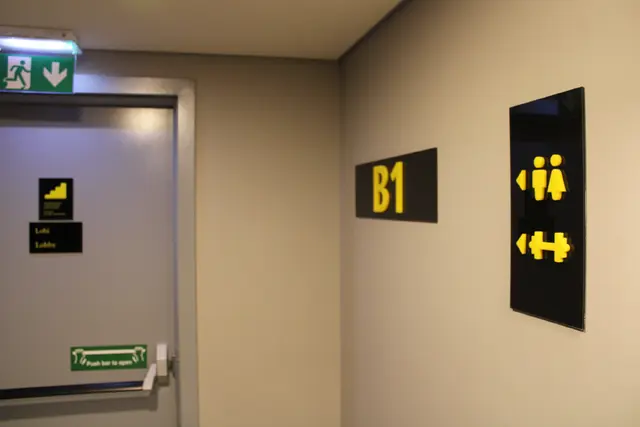 Floor Number Signs