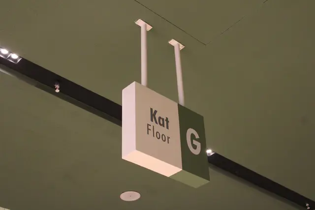 Floor Number Signs