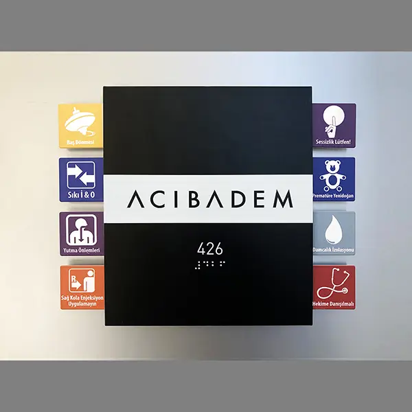 Patient Status Signs (Hospital Room Indicator Signs)