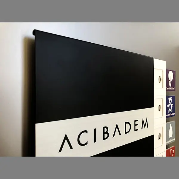 Patient Status Signs (Hospital Room Indicator Signs)