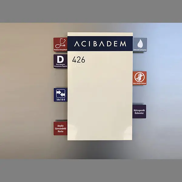 Patient Status Signs (Hospital Room Indicator Signs)