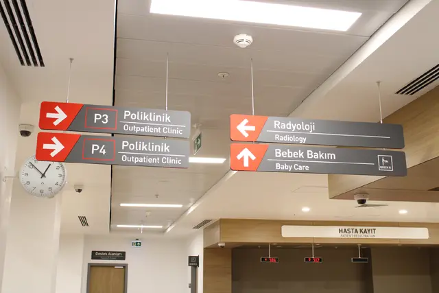 Suspended and Wall-Mounted Directional Signs