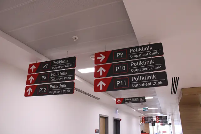 Suspended and Wall-Mounted Directional Signs
